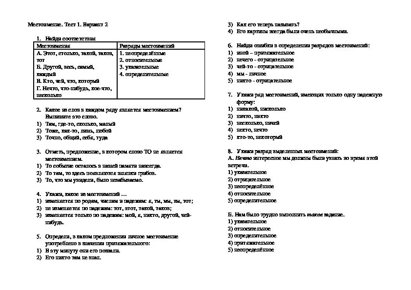 Местоимение тест вариант 2 ответы. Контрольная работа по теме местоимение 6 класс 1 вариант. Контрольная работа по теме местоимение 6 класс с ответами. Русский язык 6 класс тесты. Контрольная работа по русскому языку местоимения.