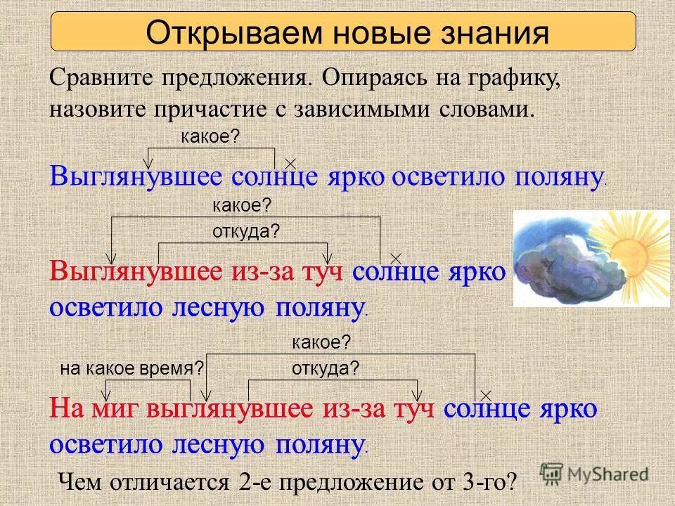Составьте предложения опираясь. Русский язык 6 класс номер 239. Предложение с вопросами что? какая? откуда ? что сделала?. Предложение с вопросами что? какая? откуда ? что сделала?. Дополнить предложения позади кремля над зубцами стен.