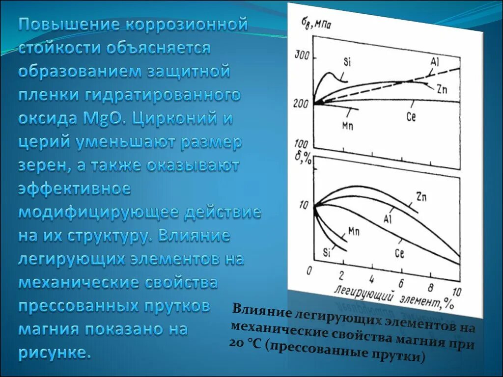 Способы повышения коррозионной стойкости металлов. Коррозионностойкость сталей. Влияние содержания углерода в стали на коррозионную. Повышение коррозионной стойкости стали. Способы повышения коррозионной стойкости металлов.