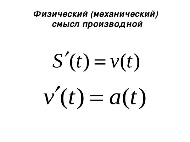 Производная y x2 рисунок. Формулы производных физический смысл производной. Физ смысл производной формулы. Физический смысл производной формулы. Физический смысл производной функции формулы.