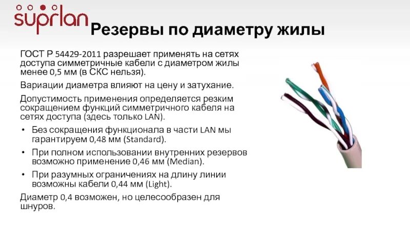Р 54429 2011. Асимметрия жил кабеля. 5е 1 мод. Гост 54429-201. Р 54429 2011.