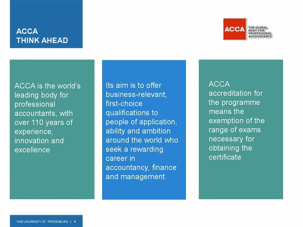 ACCA think ahead. Схема ACCA. ACCA группа. Система постов ACCA. Thinking ahead