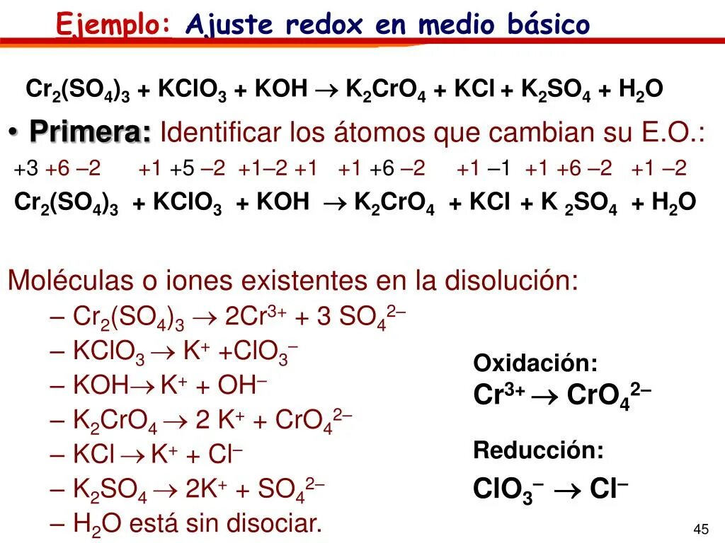 K2o feso4. Cr2o3 Koh o2. K2cro4 Koh раствор. Cr2o3+Koh+kclo3 ОВР. Koh cr2 so4 3 изб.