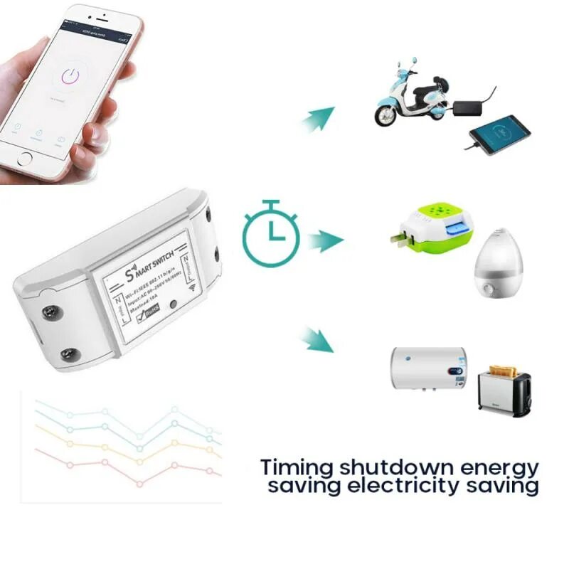 умные устройства для дома. умное wifi реле sonoff basic. умный wi-fi модуль выключатель. умный дом модуль wi fi. умный дом модуль wi fi.