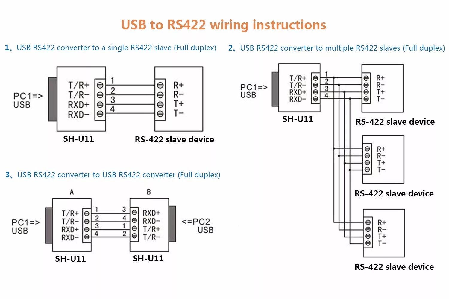 Конвертер rs 422 485. RS-485, RS-422, RS-232. RS 422 RS 485 переходник схема. Адаптер rs232 -RS 422. FTDI USB rs422.