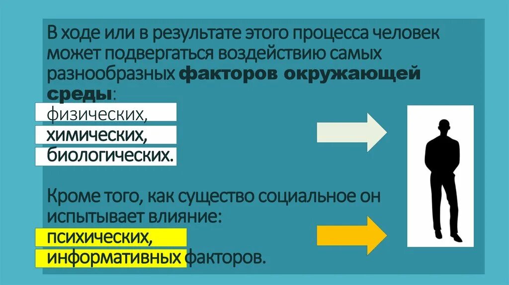 Процессы человека. Личность подвергается воздействию. Человек результата или процесса. Подвергаться.