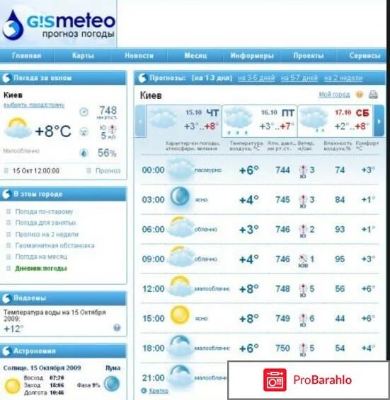 Gismeteo погода алтайский край. GISMETEO. Старый сайт GISMETEO. Погода Уфа гисметео. Гисметео Курск.