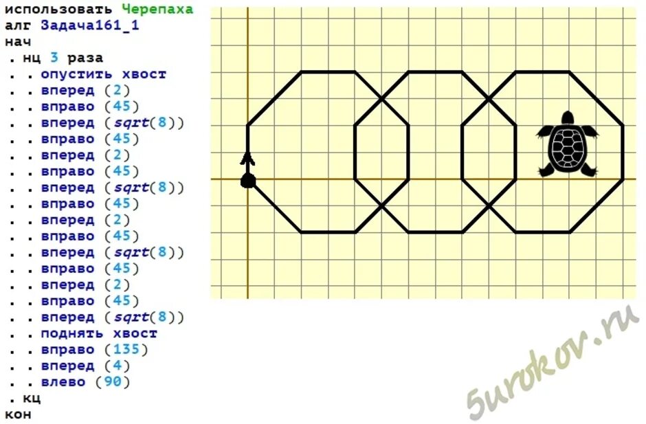Команда повтори в черепахе. Кумир чертёжник черепаха. Алгоритмы для программы кумир черепаха. Кумир черепаха домик алгоритм. Алгоритм черепаха команды кумир.