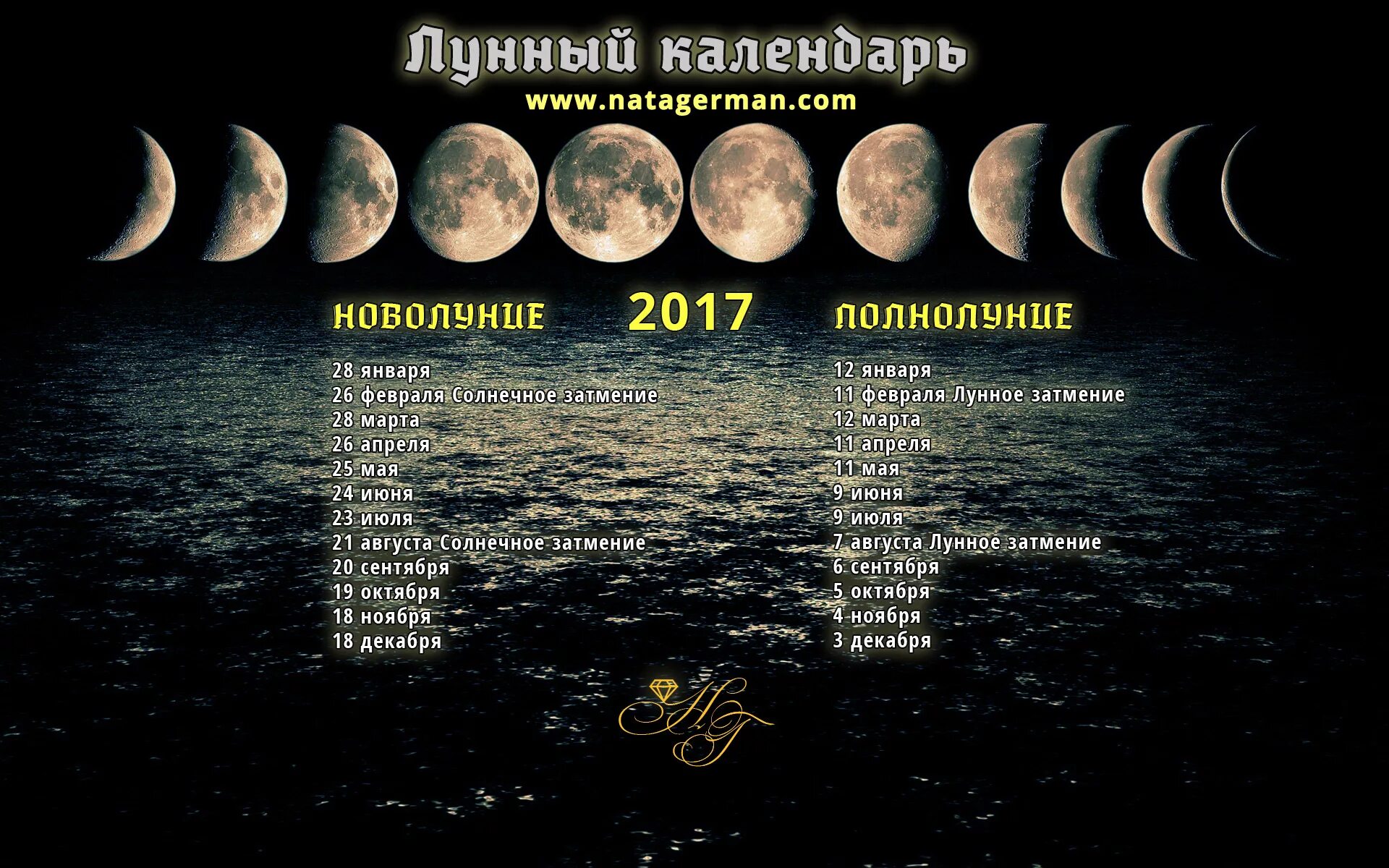 Лунном дне. Лунный календарь. Лунные календари на востоке. Лунный календарь на год. Лунный календарь кратко.