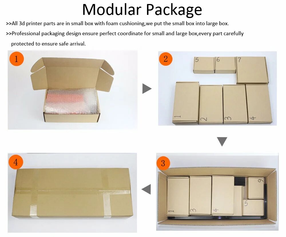 Modules package. Модуль в пайтон. Modules package. Modules package. Лого swift package manager.