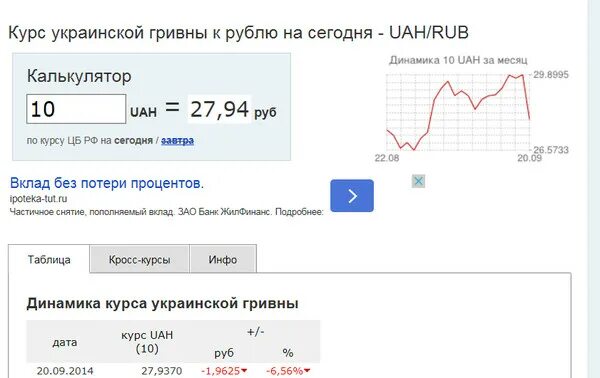 400 гривен в рублях на сегодня