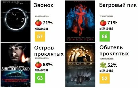 Звонки пик пик