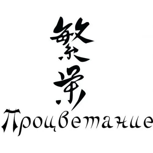 Будем жить на китайском. Китайские надписи. Символы пожелания на японском. Китайский иероглиф красота. Японский иероглиф красота.