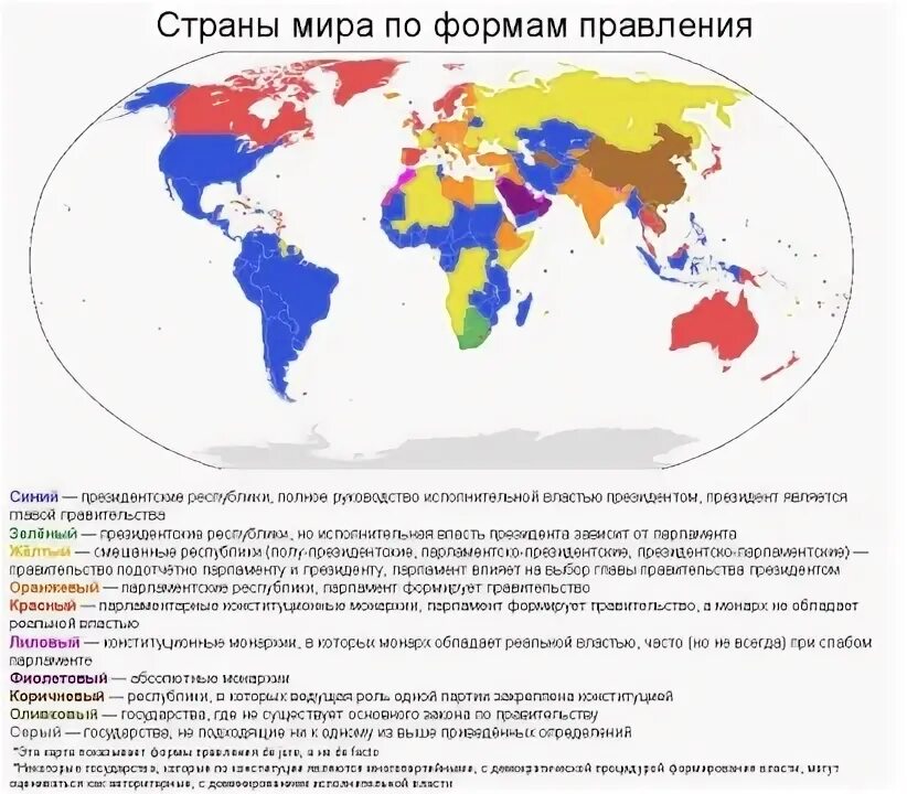 Бразилия по форме правления является. Бразилия по форме правления является