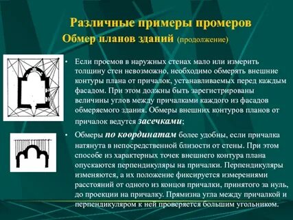 Наружный вид внешнее очертание