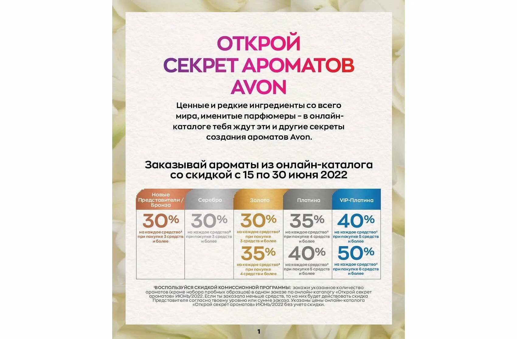 Картинка стань представителем эйвон. Открывайте avon. Работа в avon. Ароматы июля. Приветствие для покупателей интернет магазина.