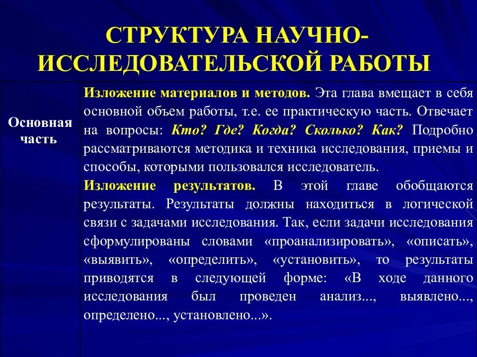 Общая структура научной работы. Структура методов научных исследований. Концепция исследовательских программ лакатоса. Структура научного познания его методы и формы в философии. Структура научной задачи.