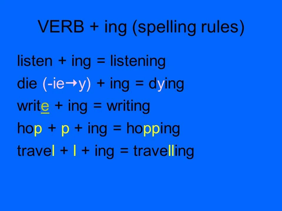 Present continuous ing правило. Present continuous spelling rules правило. present continuous spelling rules. презент континиус spelling. правила правописания ing в present continuous.