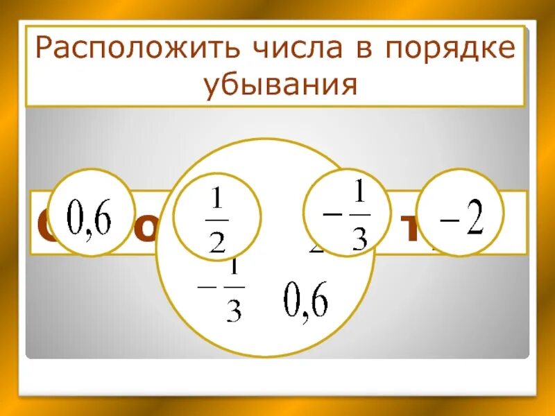 Обратные действия в математике. Расположите числа 3 14 1