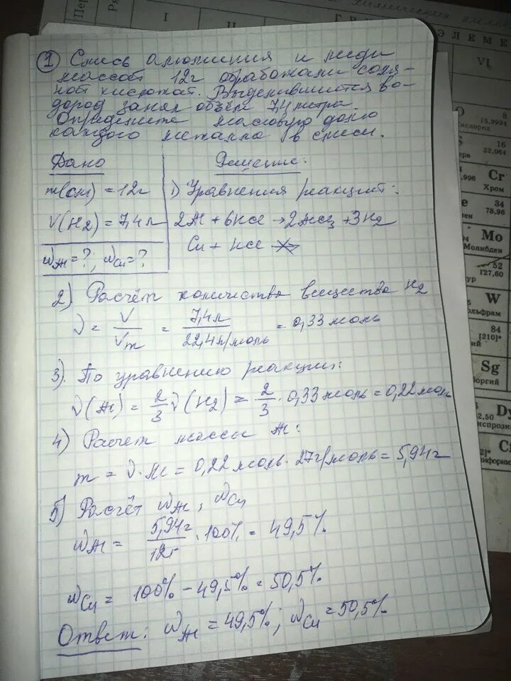 Вычисления массовой доли выхода продукта реакции. При действии на смесь алюминия. При действии на смесь алюминия. Смесь оксида железа с порошком алюминия. Задачи на долю выхода продукта реакции.