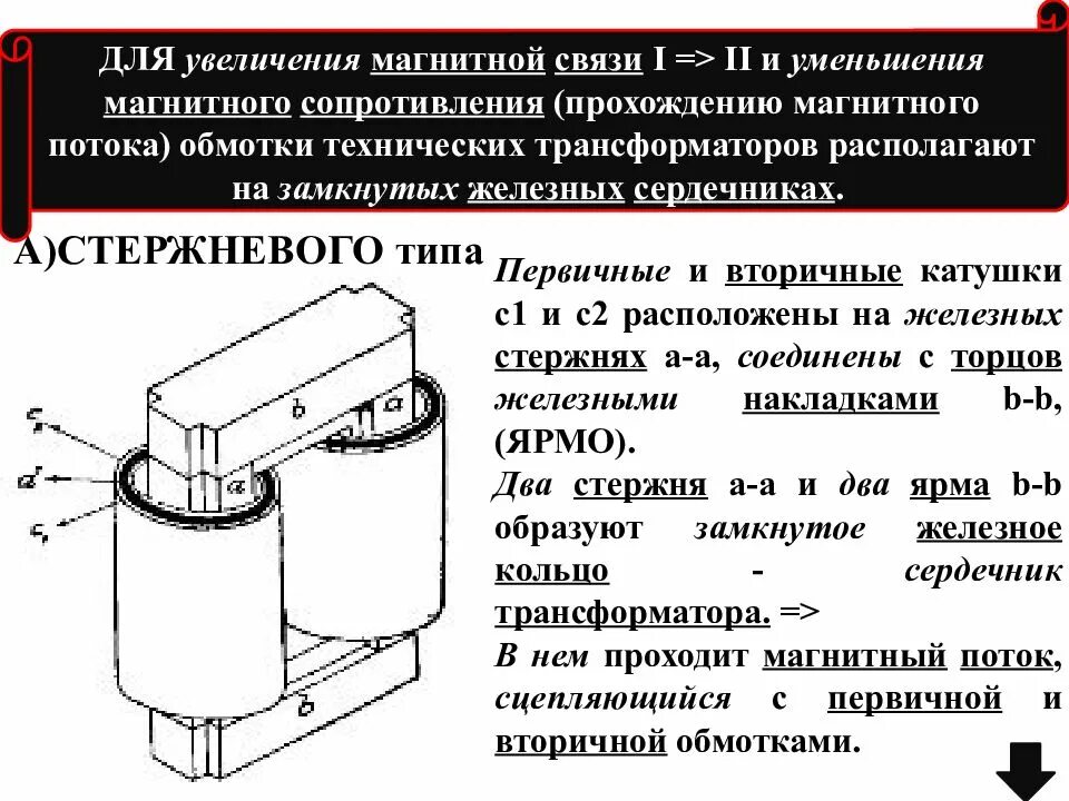 Трансформатор устройство принцип действия применение. Принцип действия однофазного силового трансформатора. конструкция однофазного трансформатора. устройство и принцип действия однофазного трансформатора. схема устройства однофазного трансформатора.
