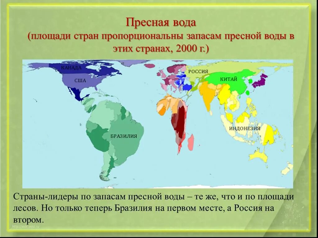 Запасы пресной воды потстранам. Страна с самыми большими запасами пресной воды. Страны Лидеры по запасам пресной воды. Страны с наибольшим запасом пресной воды.