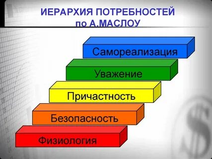 Причастность