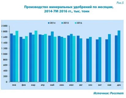 Страны производители минеральные
