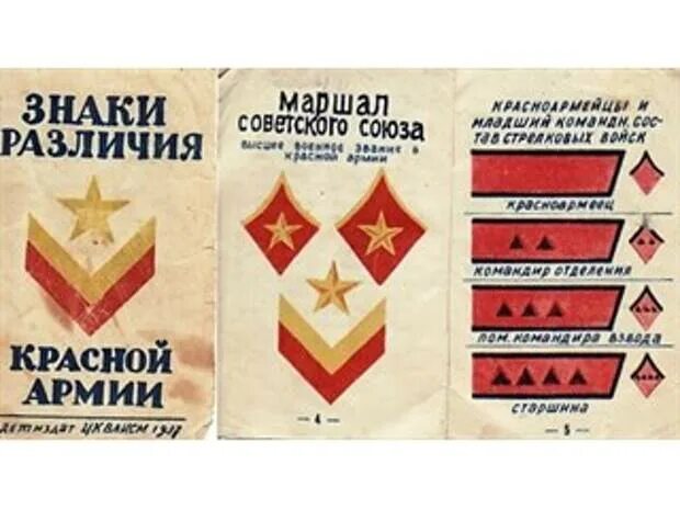 Высшее звание в ссср. Знаки различия Советской армии 1941. Погоны и звания в Советской армии до 1943 года. Звания в Советской армии до 1943 на петлицах. Звания в РККА до 1943 года.