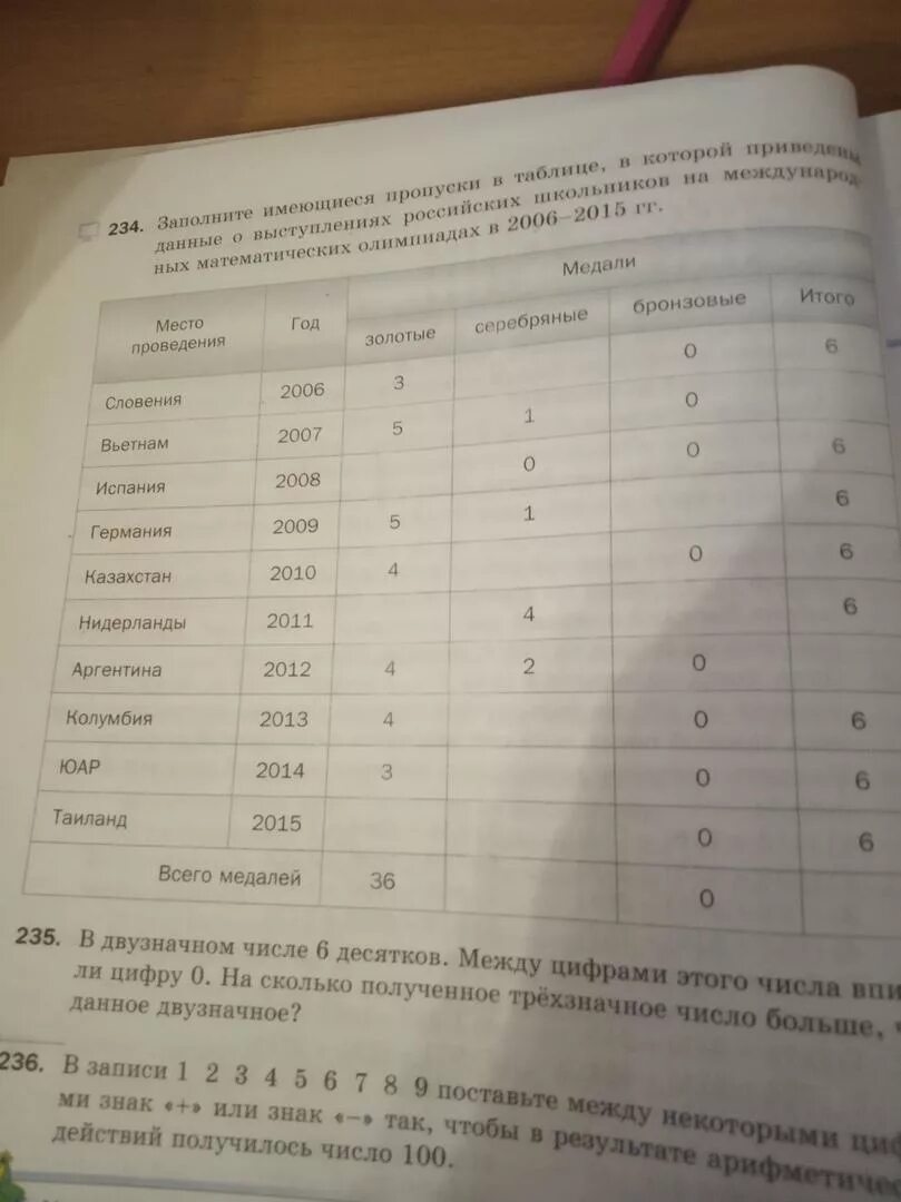 Заполнение имеющихся пропуски в таблице. Заполните имеющие пропуски в таблице. Заполните имеющие пропуски в таблице 2006 - 2015. Заполните пропуски в таблице цена за 1 кг орехов величина спроса. Заполните имеющиеся пропуски