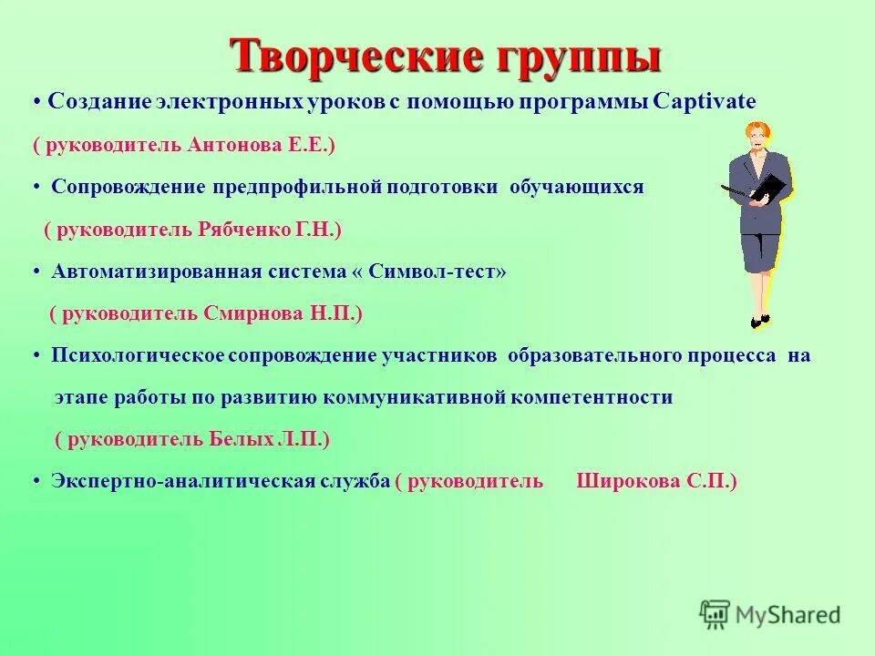 Творческие группы формы. Тестирование директоров школ. Творческие группы в школе. Особенности разработки электронных тестов. Тесты для директоров школ.