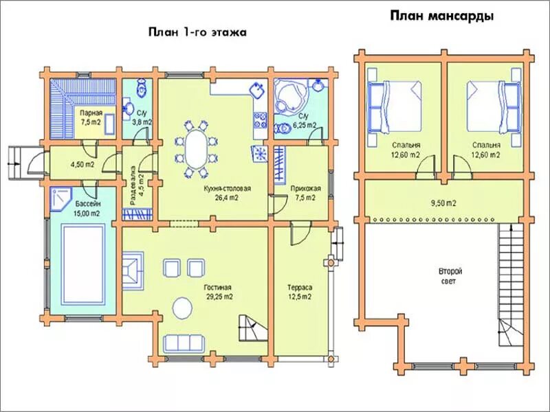 ФРЕЗИЯ :: House Profie