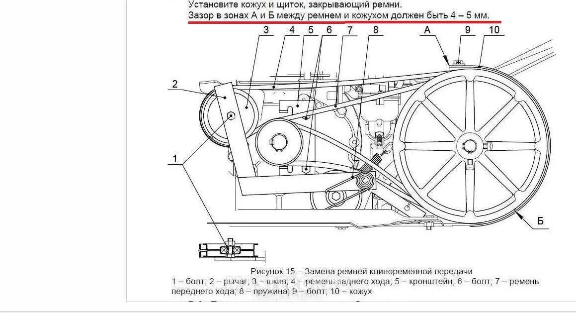 Размеры ремня заднего хода мотоблока. Мотоблок МБ 1 схема ременной передачи.