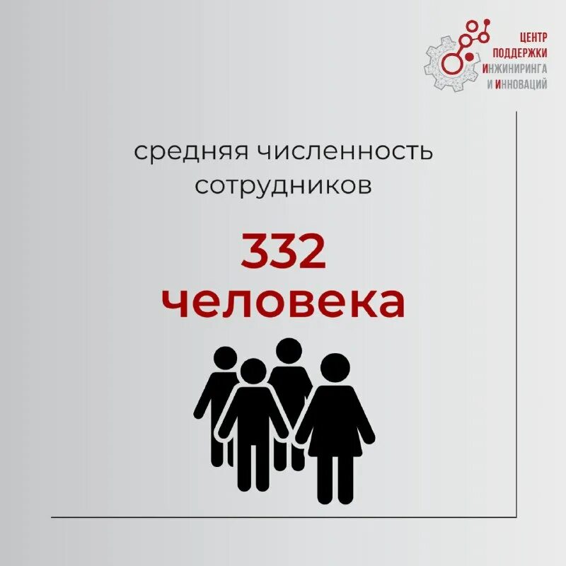 грантовая программа «доращивания». российское программное обеспечение. центр поддержки инжиниринга и инноваций сайт. центр поддержки инжиниринга и инноваций. центр поддержки инжиниринга и инноваций сайт.