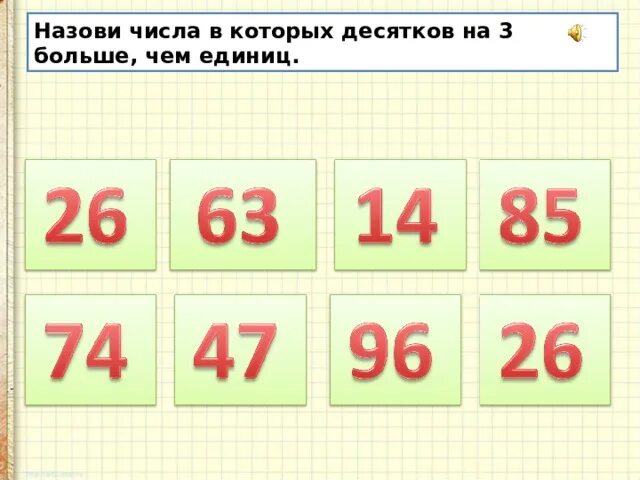 Выбери число в котором десятков на 3 больше чем единиц. Число в котором единиц на 3 большое чем десятков. Десятки больше чем единиц. Выбери число в котором десятков на 5 больше чем единиц.