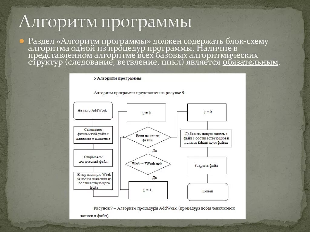 Алгоритм работы со. Блок схема программного обеспечения. Блок схема работы программного обеспечения. Блок-схема алгоритма программы. Блок схема управляющей программы.