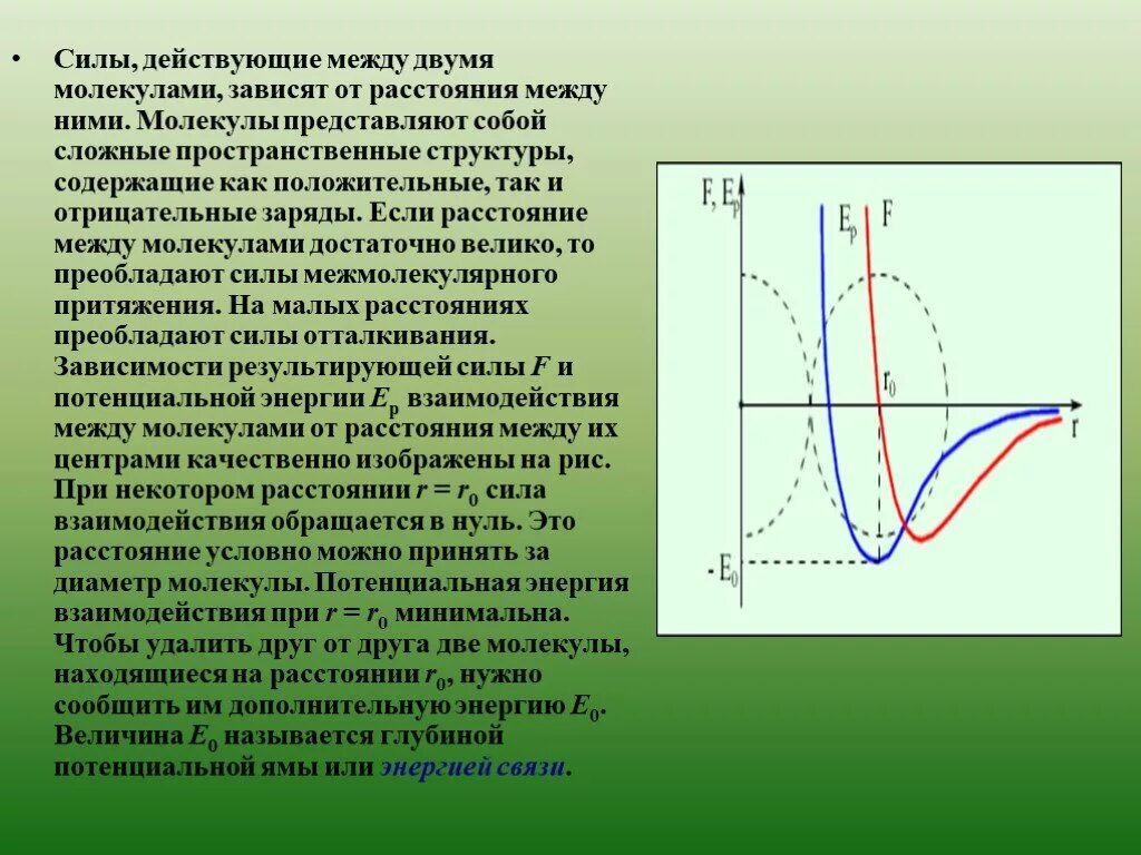 Среднее взаимодействие молекул. Силы межмолекулярного взаимодействия график. Силы и энергия межмолекулярного взаимодействия физика. График потенциальной энергии межмолекулярного взаимодействия. Силы и потенциальная энергия межмолекулярного взаимодействия.