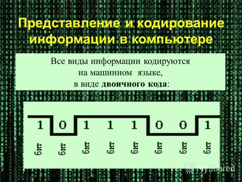 Презентация на тему двоичный код