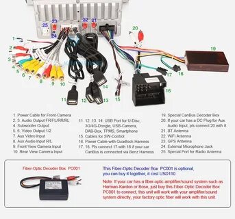 Подключение car multimedia