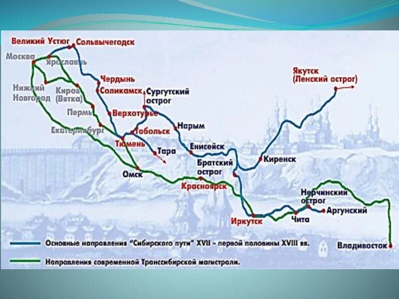 Как добраться в великий устюг
