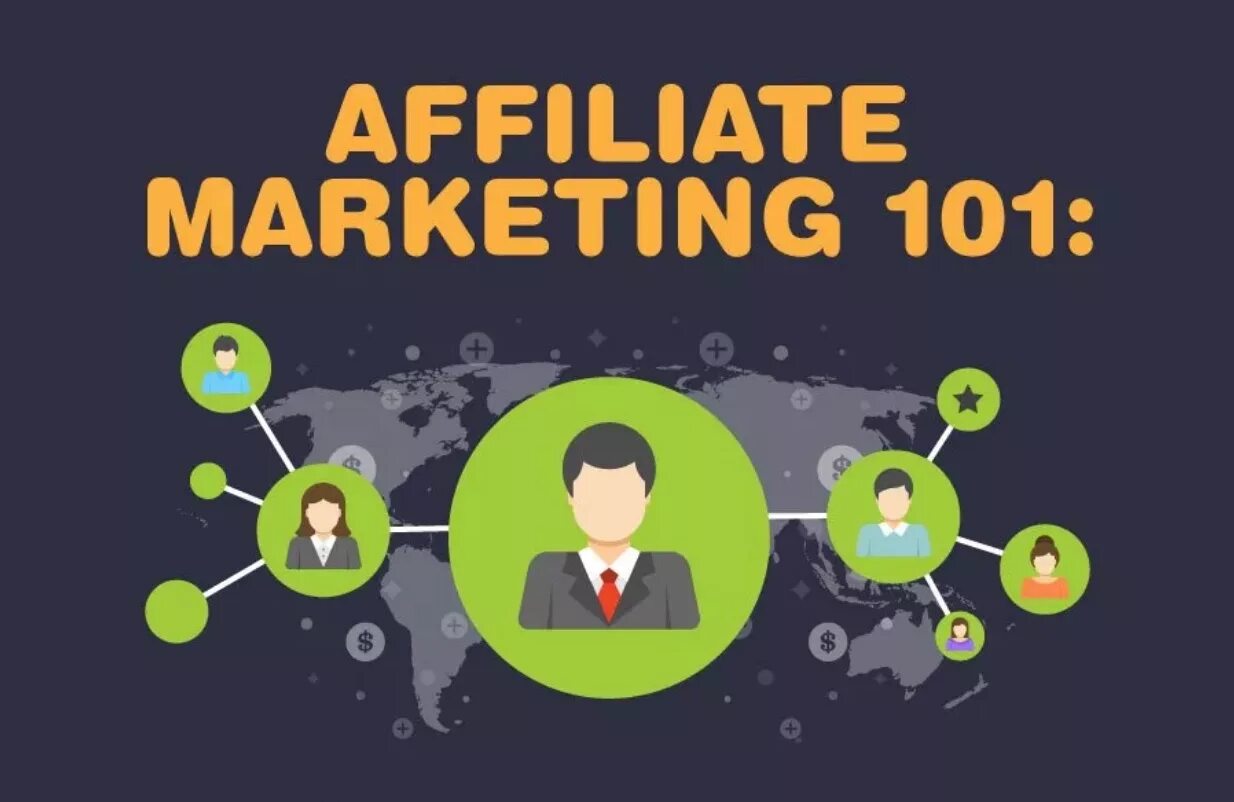 Аффилейт маркетинг. Партнерская программа инфографика. Affiliate-менеджер. Affiliate marketing карта.