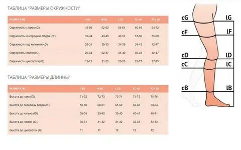 Компрессионные гольфы размер 2 компрессия 2