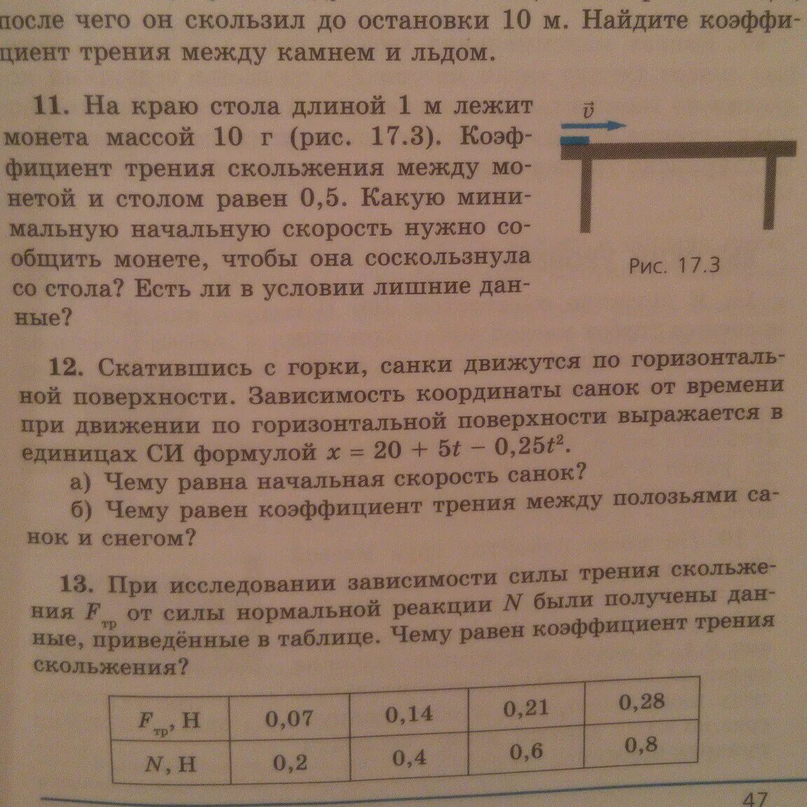 Вес книги лежащей на столе. На горизонтальном столе лежит.