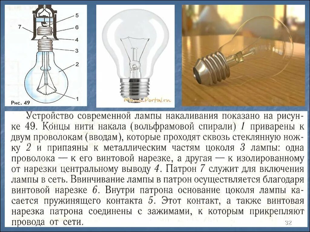 Какой ток течет по нити накала. Конструкция современной лампы накаливания. Лампа накаливания с металлической нитью. Лампа накаливания с вольфрамовой нитью. Конструкции цоколей ламп накаливания.