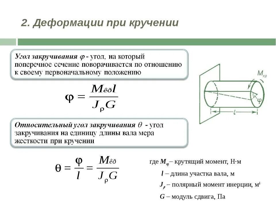 Какое значение имеет относительно большая длина