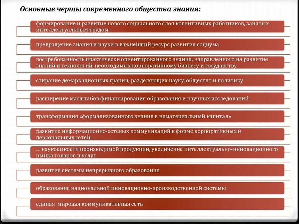 3 черты современного общества. Основные черты современного общества. Особенности современного общества. Особенности современного социума. Характеристика современного общества.