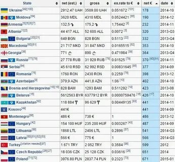 В каком цветке есть страна