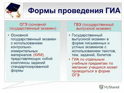 Критерии гвэ русский 9 класс