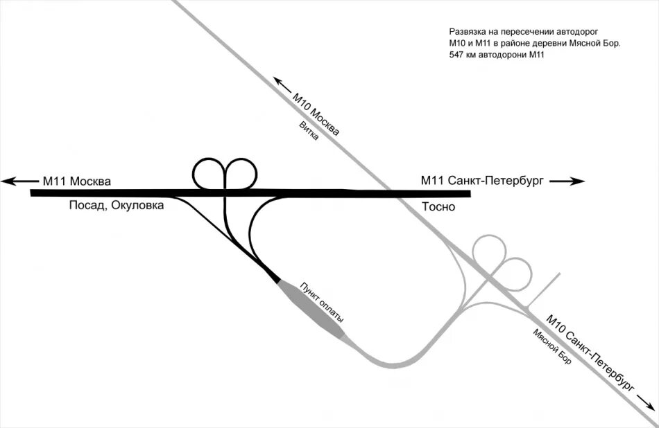 Платная дорога м11 москва санкт-петербург на карте. Схема трассы м11. Трасса м11 москва санкт-петербург на карте. Трасса м11 москва санкт-петербург схема. Съезды с трассы м11 схема в ленинградской области на тосно.
