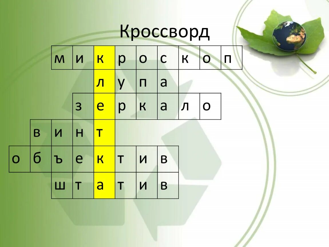 Кроссворд клеточное строение листа. Кроссворд на тему клетка по биологии 5 класс. кроссворд по биологии. кроссворд по теме клетка. кроссворд на тему клетка по биологии.